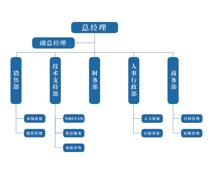 九游会